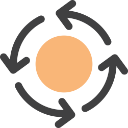 End To End Manufacturing Process
